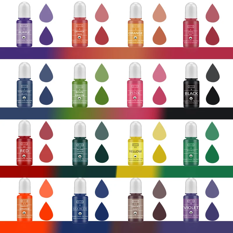 DIY Epoxy Resin Pigment Kit Ca - Resin Art Glue 评论和价格
